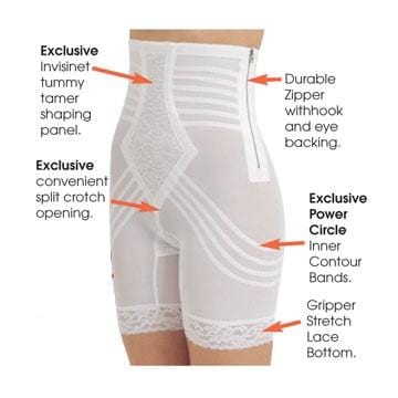 Style 6201 | Breathable High Waist Thigh Slimmer with Side Zipper | No Roll Power Mesh Hourglass Shaper | Firm to Extra Firm Support